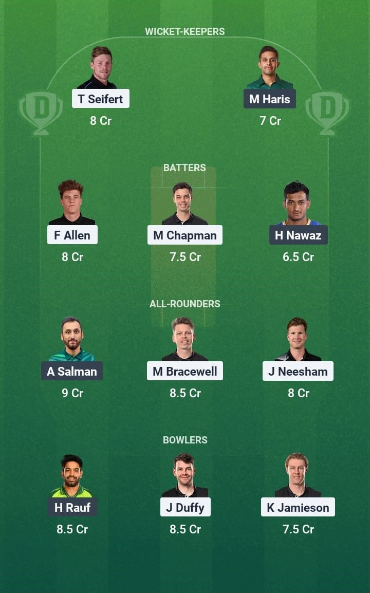 NZ vs PAK Head to Head Contest Dream11 Prediction Today