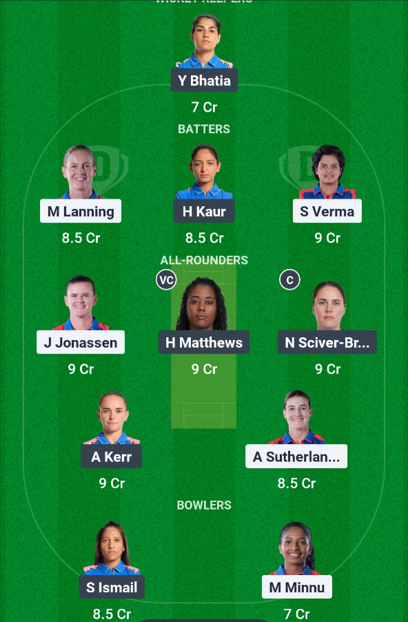 DC v MI W Dream11 Prediction Today