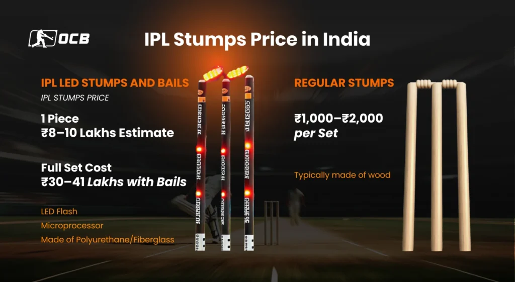 ipl stumps price 1 piece