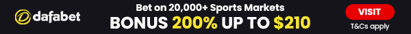 Dafabet Desktop Sticky Banner